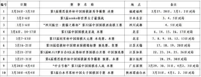 战报吴前18+6王哲林13+12浙江6人上双击退上海CBA常规赛，浙江主场迎战上海。